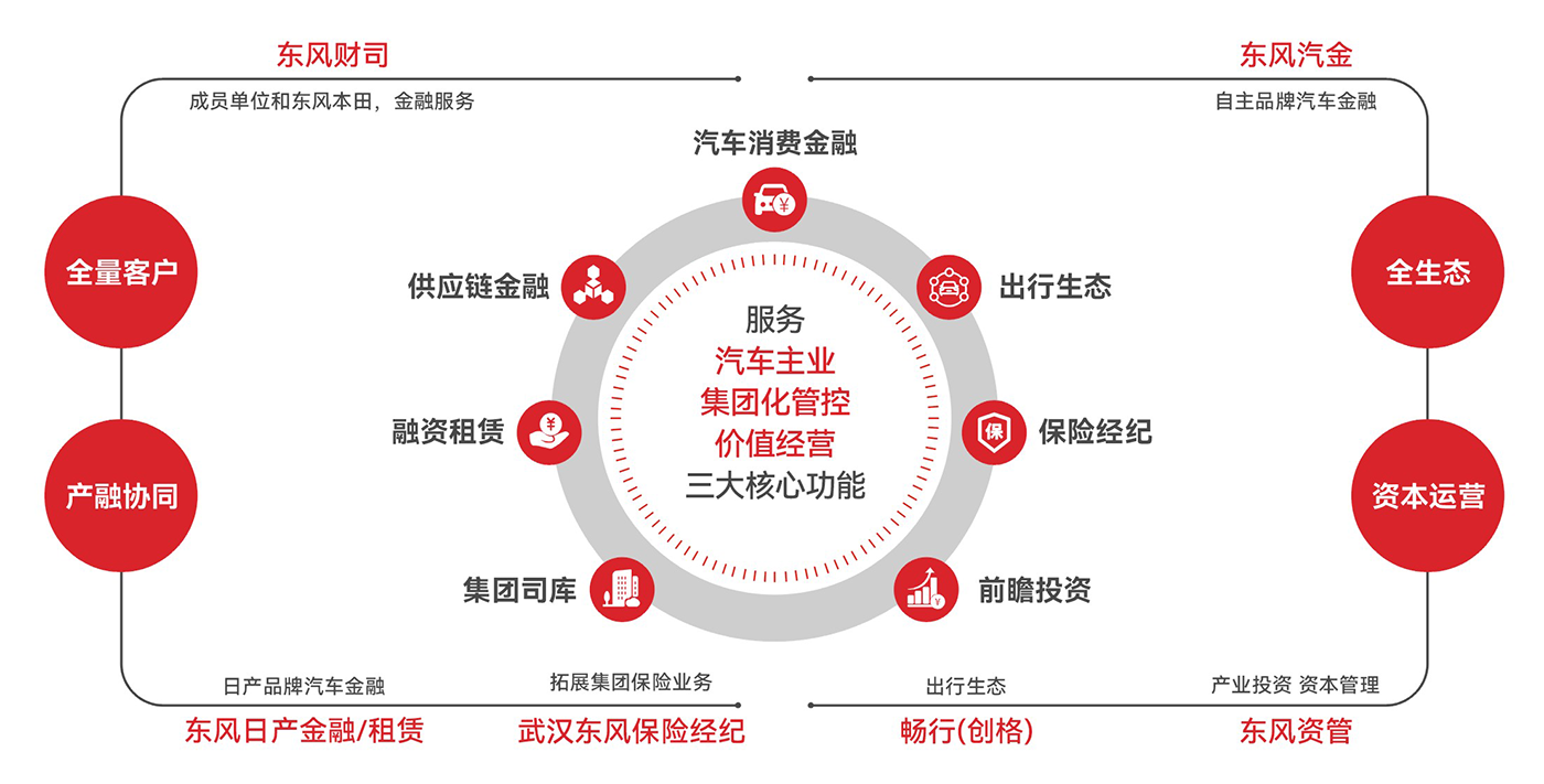 香港六六宝典
